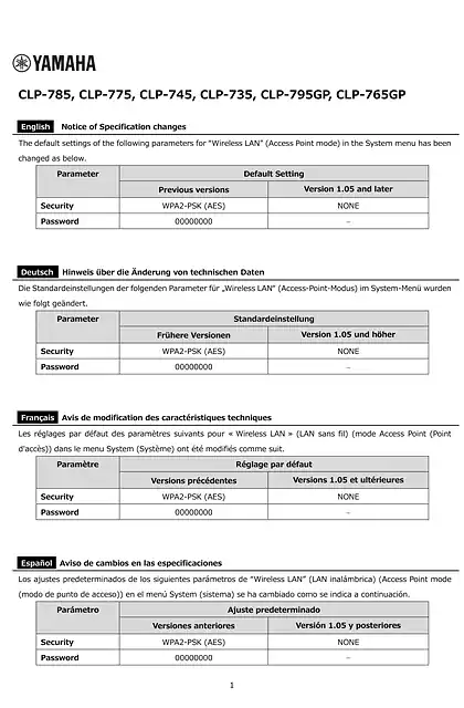 yamaha雅马哈CLP-785_CLP-775_CLP-745_CLP-735_CLP-795GP_CLP-765GP  Notice of Specification Changes